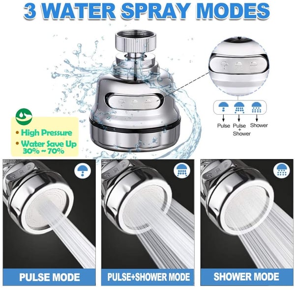 Ultihydro Upgraded 360° Rotatable Faucet Sprayer Head