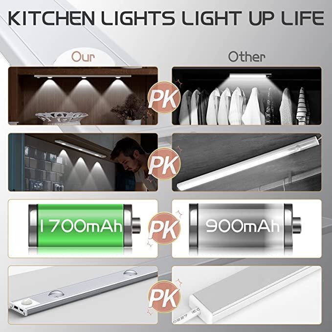 🔥LAST DAY DISCOUNT , BUY MORE SAVE MORE  - 💡 LED Motion Sensor Cabinet Light 💡