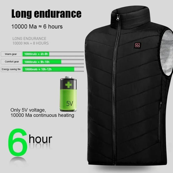 🔥Last Day Promotion 70% OFF🔥 - 2023 New Unisex Warming Heated Vest