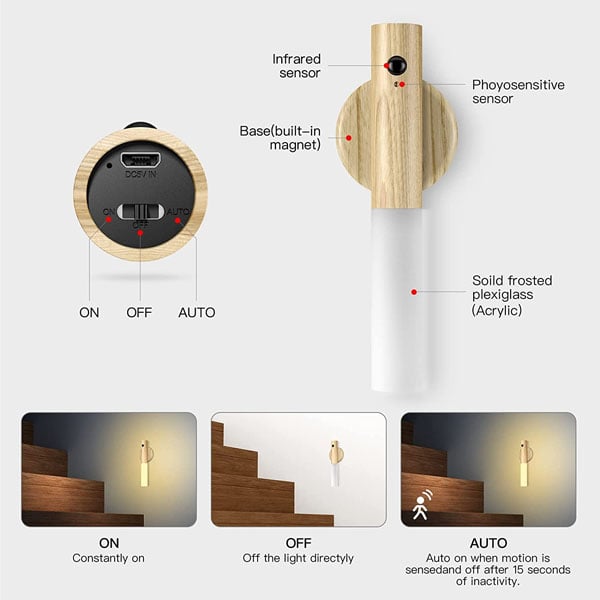 Last Day 49% OFF - ✨Intelligent Human Sensing Portable Wall Light💡